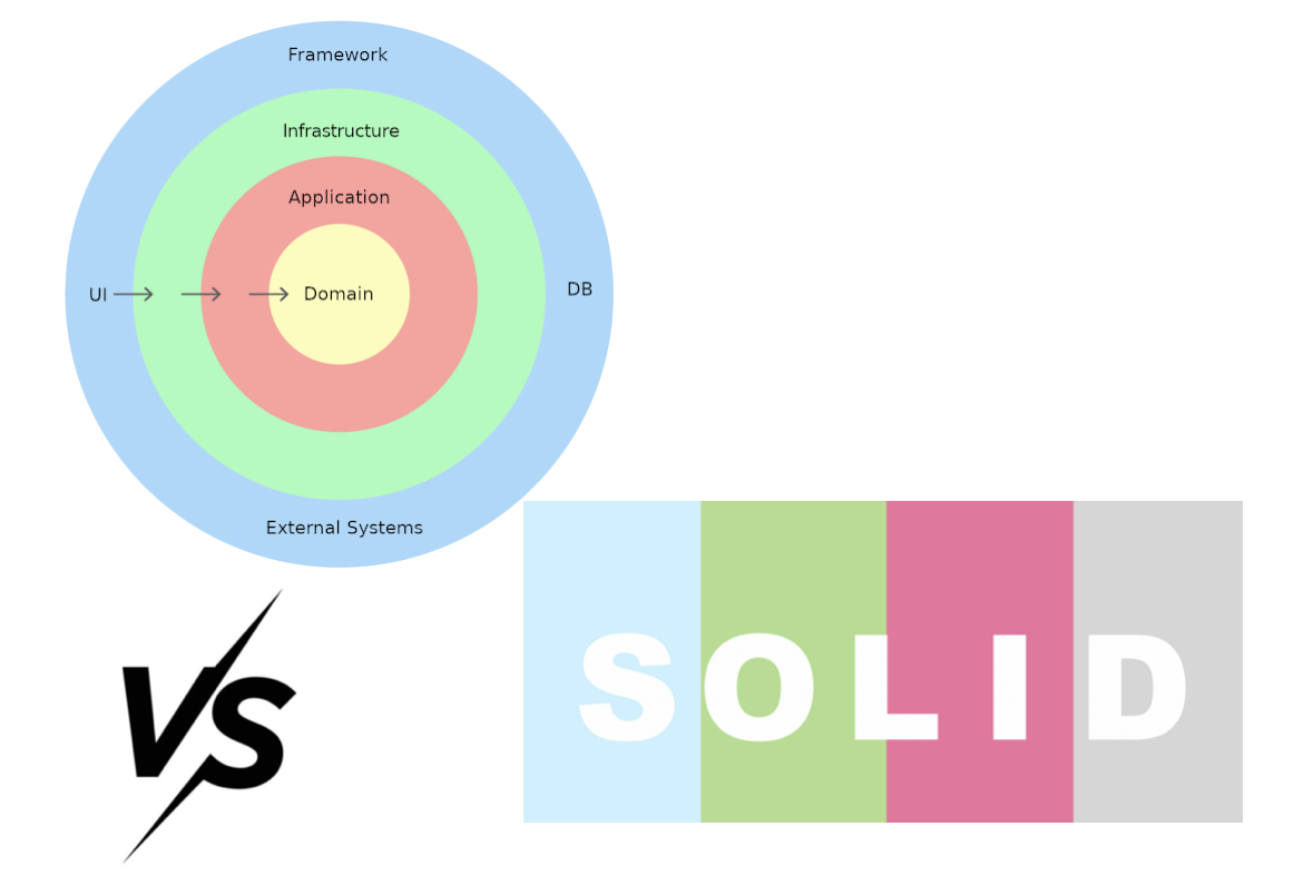 Read more about the article Clean Architecture VS  SOLID Principles 